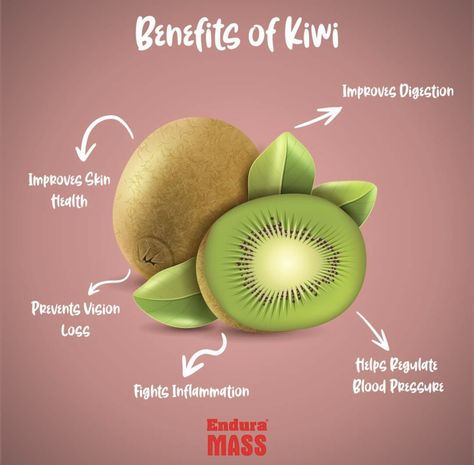 Kiwi Fruit Benefits, Kiwi Health Benefits, Kiwi Benefits, Miracle Fruit, Food Substitutions Healthy, Hair And Skin Vitamins, Essential Vitamins And Minerals, Avocado Benefits, Fruit Health Benefits