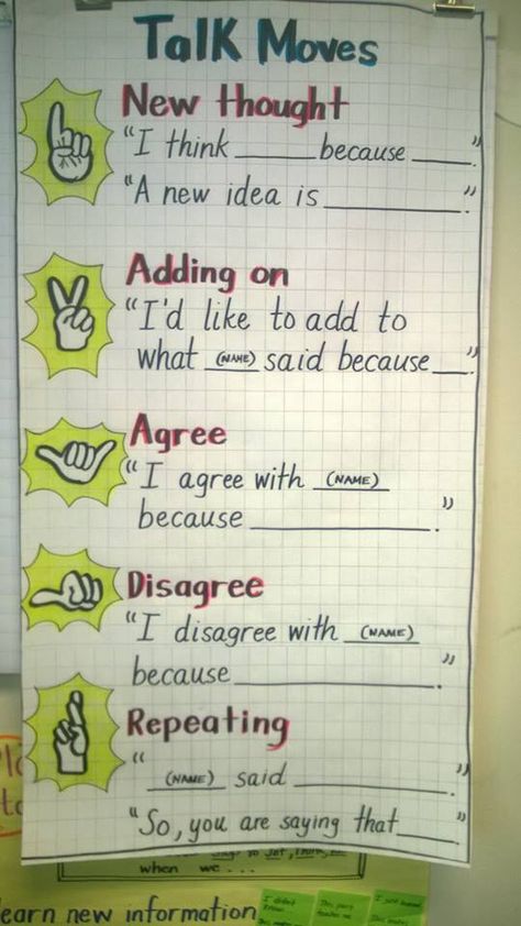 Classroom discourse anchor Discourse In The Classroom, Student Discourse Anchor Chart, Talk Moves Anchor Chart Classroom, Academic Discourse Anchor Charts, Accountability Talk Anchor Chart, Student Discourse Strategies, Classroom Discussion Strategies, Accountable Talk Anchor Chart, Math Talk Moves