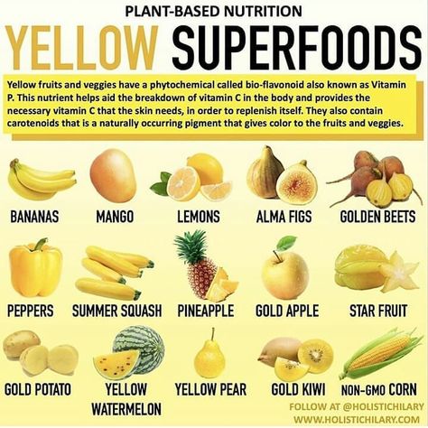 Yellow Smoothie, Yellow Kiwi, Kiwi Benefits, Superfoods Benefits, Yellow Watermelon, Vegan Benefits, Vegan Facts, Body Cleansing, Smoothie Healthy