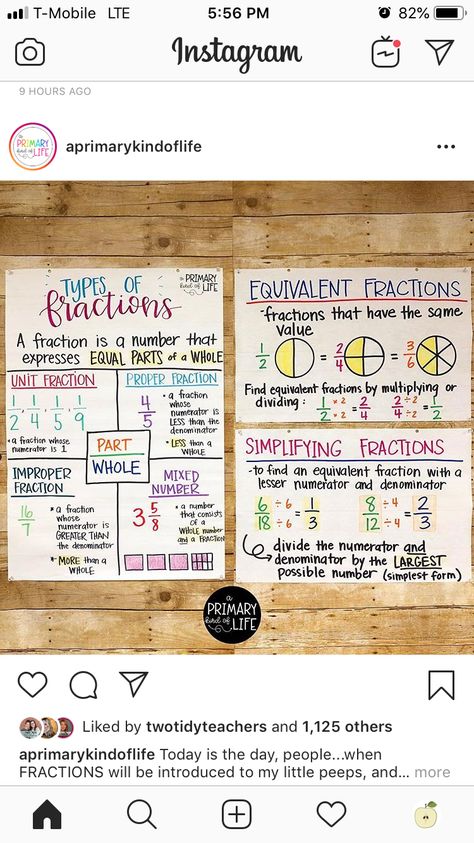 Mixed Fractions Anchor Chart, Multiplying Fractions Anchor Chart 5th Grades, Metric System Anchor Chart 4th Grade, Equivalent Fractions Anchor Chart, Simplifying Fractions Anchor Chart, Comparing Fractions 4th Grade Anchor Chart, 5.oa.2 Anchor Chart, Fraction Chart, Proper Fractions