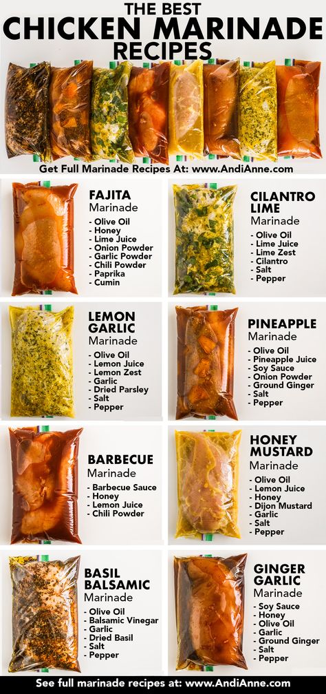 Best Chicken Marinade, Makanan Rendah Kalori, Chicken Marinade Recipes, Ayam Bakar, Chicken Marinade, Makanan Diet, Marinade Recipes, God Mat, Best Chicken