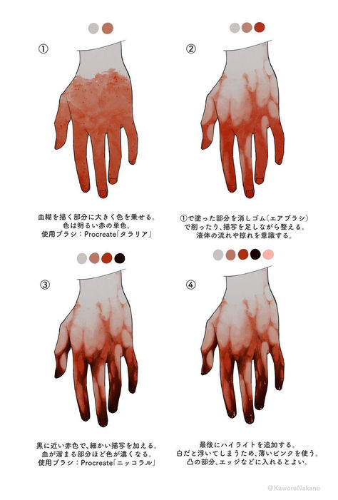 Organ Spill Art, Twirling Reference, Art Proportions, Gut Spill Art, Injury Reference, Anatomy Learning, Art Fundamentals, Anatomy Illustration, الفن الرقمي