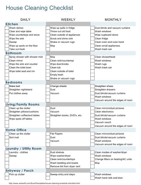 House Cleaning Checklist Template Download Printable PDF | Templateroller Deep Cleaning House Checklist Free Printable, Cleaning Checklist Printable Free, Deep Cleaning House Checklist, Housekeeper Checklist, Daily Cleaning Checklist, Cleaning Chart, Cleaning Checklist Template, Cleaning Checklist Printable, Deep Cleaning House