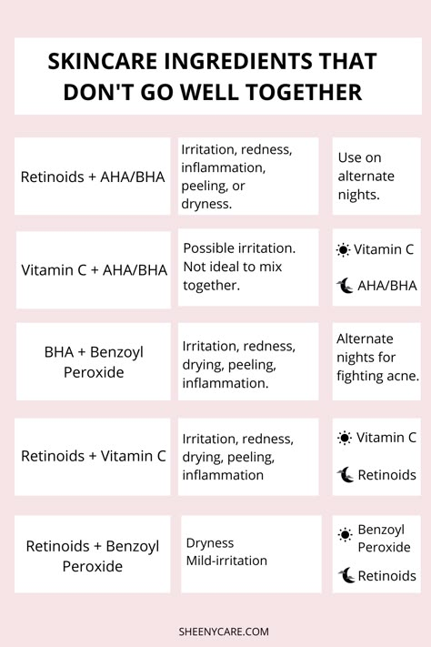 Skin Routine With Retinol, Skincare To Not Use Together, The Ordinary Retinol Skincare Routine, Skin Care Niacinamide, Skin Care Routine With Niacinamide, Retinol With Niacinamide, Niacinamide And Retinol Routine, Niacinamide Skincare Routine, Skincare With Retinol