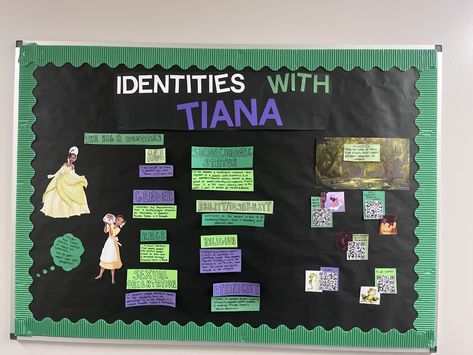 Princess And The Frog Bulletin Board, Disney Ra Bulletin Boards, Frog Bulletin Boards, Residence Life Bulletin Boards, Door Decorations College, Disney Themed Classroom, Ra Themes, Ra Bulletins, Ra Boards