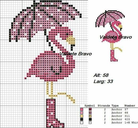 Flamingo met paraplu Small Flamingo Cross Stitch, Flamingo Cross Stitch Pattern Free, Cross Stitch Flamingo, Flamingo Cross Stitch, Cross Stitch Fonts, Cross Stitch Christmas Ornaments, Cross Stitch Bird, Cross Stitch Bookmarks, Cross Stitch Cards