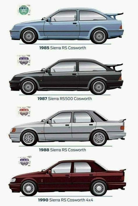 Ford Sport, Ford Motorsport, Ford Rs, Veteran Car, Ford Sierra, Ford Logo, Ford Cars, Ford Classic Cars, Motor Sport