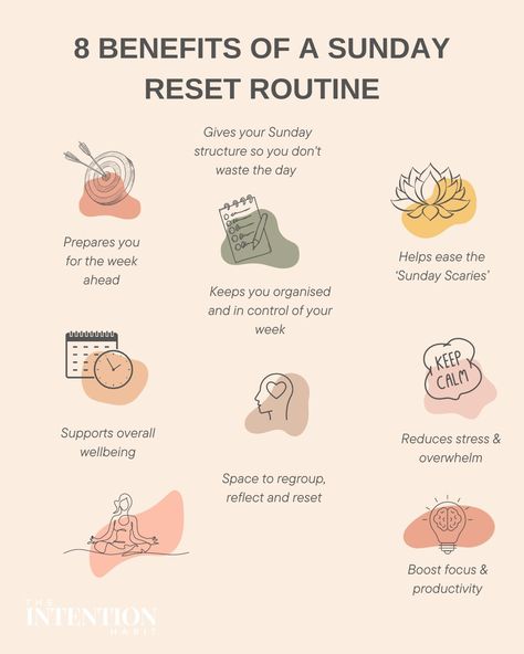 Embrace the start of a new week with a reset routine! Taking time on the last day of the weekend to organise and prepare can lead to a more productive and stress-free week. It’s a chance to recharge, reflect, and set goals, fostering a sense of calm and clarity. By dedicating time to self-care and planning, you create a smoother transition into the upcoming days. Let every new week begin with refreshed energy and a positive mindset! 🌟✨ #resetroutine #resetyourself #weeklyr... Let The Weekend Begin Quotes, Start Your Day With Intention, Weekend Routine Saturday, 9:00 Am Morning Routine Weekend, 7:30 Morning Routine Weekend, Let The Weekend Begin, Sunday Scaries, New Week, Setting Goals