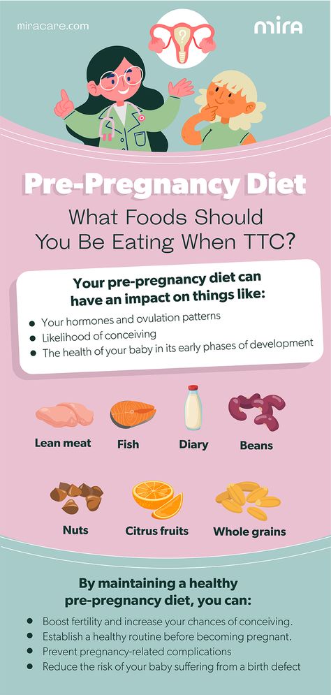 Pre-Pregnancy Diet: Foods To Eat When TTC Trying To Get Pregnant Diet, Pre Conception Diet, Planning For Pregnancy, Pre Conception Planning, How To Prepare For Pregnancy, Pregnancy Tips Trying To Conceive, Pre Pregnancy Tips, Fertility Foods Trying To Conceive, Fertility Diet Trying To Conceive