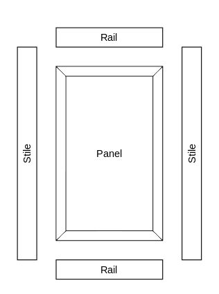 Cabinet Door Parts Wood Stained Kitchen Cabinets, Painting Over Stained Wood, Degree Frame, Diy Farm Table, Shaker Style Cabinet Doors, Panel Cabinet Doors, Stained Kitchen Cabinets, Cabinet Painting, 45 Degree Angle