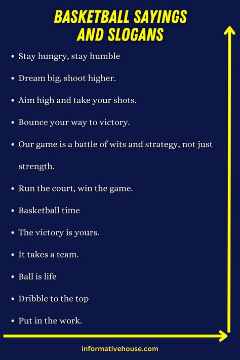 Inspiring Basketball Sayings to Keep You Motivated! -InformativeHouse Motivational Quotes For Basketball Players, Basketball Bios For Instagram, Short Basketball Quotes, Basketball Sayings Motivation, Basketball Game Day Quotes, Basketball Quotes Inspirational Short, Quotes For Basketball Players, Basketball Quotes Short, Winning Qoutes