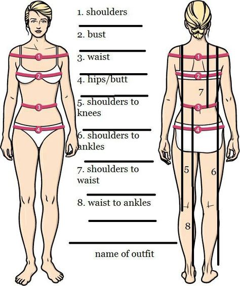 measurements Materi Bahasa Jepang, Clothing Pattern Design, Sewing Measurements, Easy Dress Sewing Patterns, Dress Sewing Tutorials, Beginner Sewing Patterns, Sewing Easy Diy, Sewing Clothes Women, Fashion Design Patterns