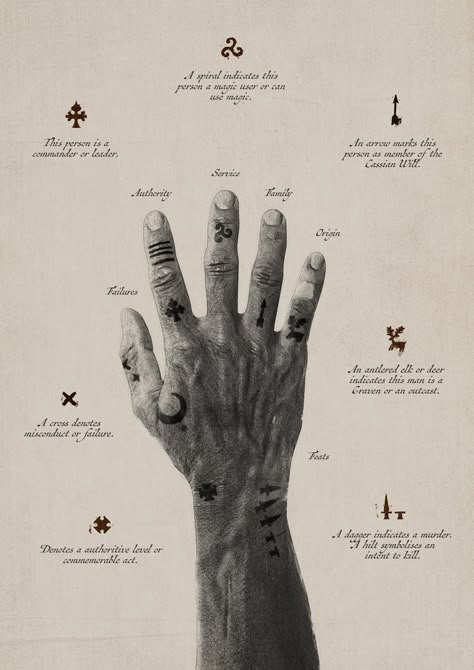 The Criminal Tattoos of Asmaria Men Finger Tattoos, Tattoo Mafia, Hand Tats, Cool Small Tattoos, Small Hand Tattoos, Small Tattoos For Guys, Hand Tattoos For Guys, Viking Tattoos, Symbolic Tattoos