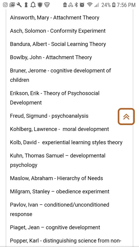 Theories Of Personality Psychology Notes, Psychological Theories Study, Bs Psychology Subjects, Psychology 101 Study, Basic Psychology Notes, Theories Of Psychology, How To Study For Psychology, Psychology For Beginners, Psychology Dissertation Topics