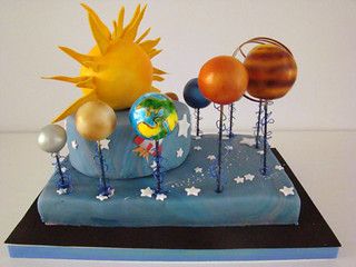 Solaire Diy, Solar System Project, Solar System Projects For Kids, Planet Crafts, Planet Project, Solar System Model, Solar System Projects, Solar System Crafts, Science Projects For Kids