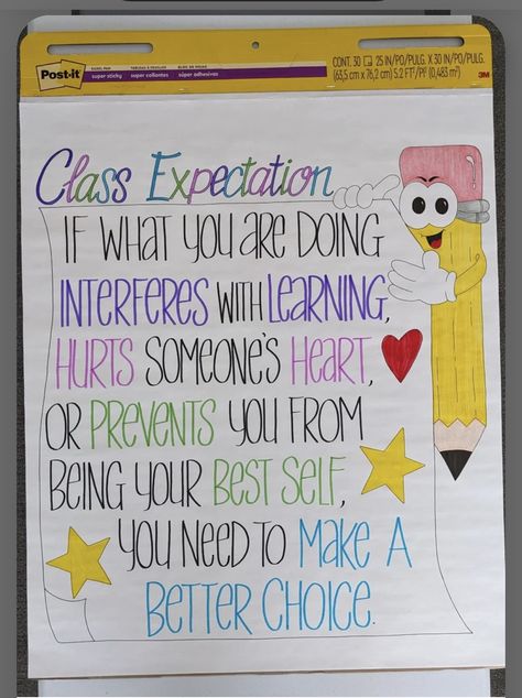 Classwide Reward System, Intervention Specialist Classroom, Hallway Work Display, 2nd Grade Classroom Themes, Class Expectations, Teaching Classroom Management, Classroom Anchor Charts, Classroom Expectations, Classroom Procedures