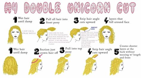 Unicorn cut Hair Diagram, Cut Curly Hair, Ponytail Haircut, Cut Own Hair, Layered Curly Hair, How To Cut Your Own Hair, Diy Haircut, Hair Pulling, Curly Girl Method