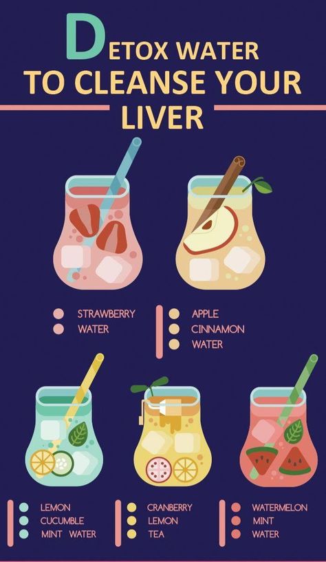 Liver Healthy Foods, Liver Cleanse Juice, Healthy Liver Diet, Water Ideas, Healthy Juice Drinks, Cleanse Your Liver, Liver Diet, Healthy Drinks Smoothies, Healthy Drinks Recipes