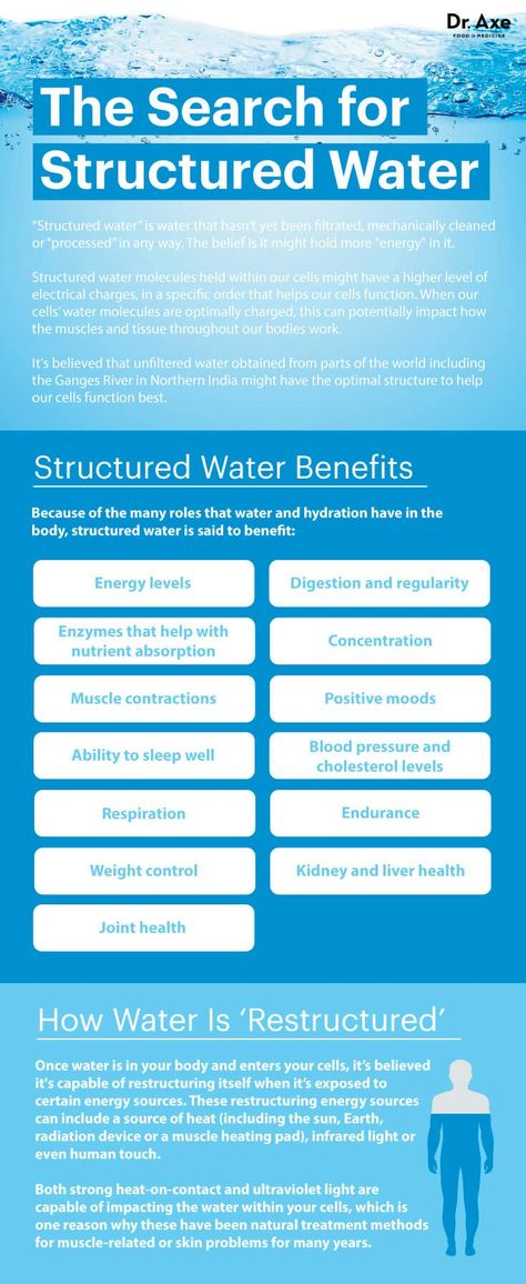 Simple Smoothies, Healing Water, Water Health, Holistic Practitioner, Structured Water, Kangen Water, Water Benefits, Healing Waters, Water Molecule