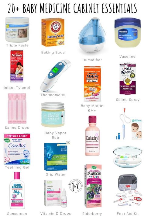 MEDICINE CABINET ESSENTIALS FOR BABY - Healthy Little Mama | Baby medicine, Sick baby, Baby supplies Medicine Cabinet Essentials, Baby Medicine, Gripe Water, Baby Care Products, Drops Baby, Sick Baby, Baby Sleep Problems, Baby Arrival, Baby Tips