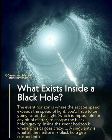 Physics Facts, Science Facts Mind Blown, Quantum Physics Spirituality, Theories About The Universe, Astronomy Facts, Astronomy Science, Interesting Science Facts, Cool Science Facts, Space Facts