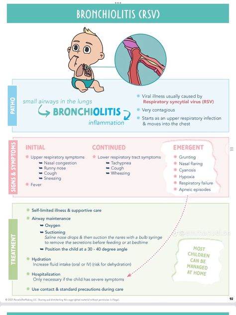 Pediatrics Nursing Notes, Nicu Nurse Education Cheat Sheets, Pediatric Notes, Nicu Nurse Education, Med Math, Pediatric Nursing Study, Lpn School, Nclex Notes, Medical Abbreviations