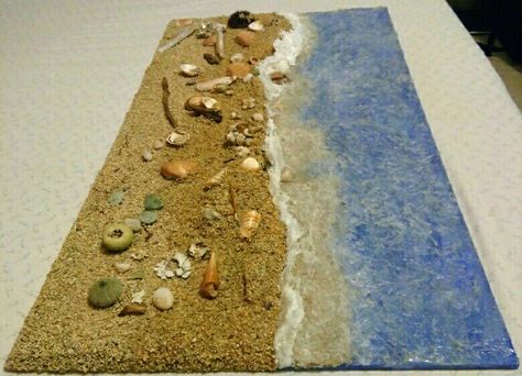 Beach Diorama, Shoe Box Diorama, Landform Projects, Land Form, Diorama Kids, Science Experiments Kids Easy, Childhood Activities, Early Childhood Activities, Model School