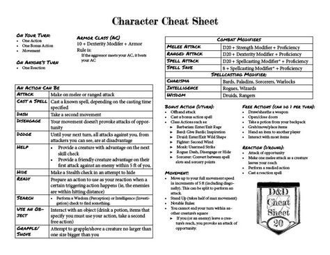 Our first version, of our first cheat sheet! A quick one page guide on what you can do in combat, and calculating modifiers for attacks! Dnd Character Sheet Explained, Dnd Conditions Cheat Sheet, Dnd Player Cheat Sheet, Dnd Actions, Dm Cheat Sheet, D&d Combat, Dnd Cheat Sheet 5e, Dnd Combat Cheat Sheet, D&d For Beginners