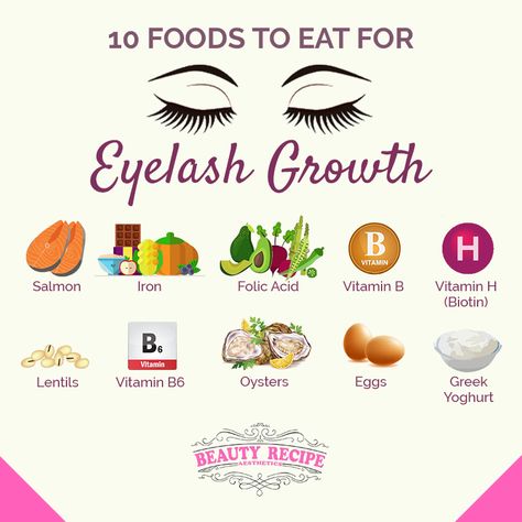 If you can't afford eyelash extension services, then it's time to turn to the food that has these vitamins and nutrients, which help in the growth of lashes. You don't have to always spend a lot of money in making your lashes long and beautiful. Sometimes, its better to be practical and look for alternatives. Long Eyelashes Tips, How To Have Long Lashes, How To Have Long Eyelashes, Get Long Eyelashes, Grow Eyelashes, Lash Care, Lash Tips, Lengthen Eyelashes, Longer Lashes