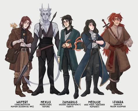 Dnd Ocs, Adventuring Party, Dnd Party, Fantasy Map Making, Adventure Party, Dnd Character Ideas, D D Character Ideas, Goth Boy, Character Map