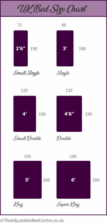 UK Bed Sizes | The Adjustable Bed Centre Bed Size Chart, Bed Sizes Uk, Amazing Beds, Super Single Bed, Bed Size Charts, King Size Bed Designs, Small Single Bed, Well House, Crochet Bed