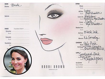 Shop All the Makeup Kate Middleton Used on Her Wedding Day Wedding Beauty Regimen, Kate Middleton Makeup, Pippa Middleton Wedding, Herzogin Von Cambridge, Makeup Charts, Wedding Hairstyles And Makeup, Kate Middleton Wedding, Wedding Makeup Tips, Makeup Face Charts