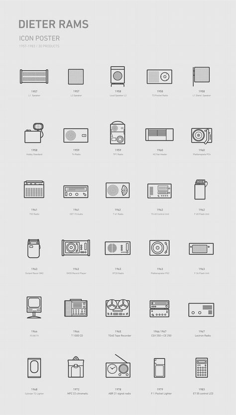 Braun x Dieter Rams icon on Behance Braun Dieter Rams, Dieter Rams Design, Minimalist Graphic Design, Braun Design, Dieter Rams, Industrial Design Sketch, Catalog Design, Design Language, Design Graphique