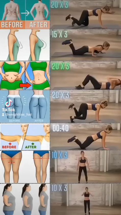 Planning Sport, Full Body Workout At Home, Body Workout At Home, Body Workout Plan, روتين العناية بالبشرة, At Home Exercises, Trening Pilates, Belly Workout, Flat Belly Workout