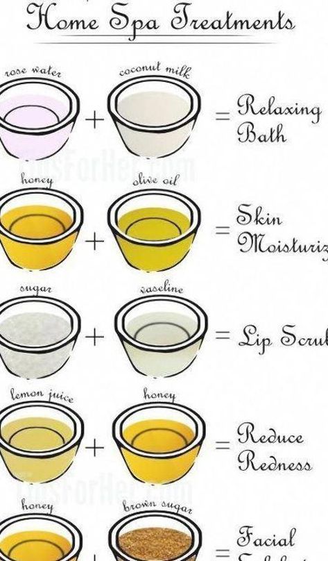 Skincare Routine For Glowing Skin, Coconut Oil Mask, Expensive Beauty Products, Remove Unwanted Facial Hair, Diy Coconut Oil, Coconut Oil For Face, Skin Care Diy, Unwanted Hair Removal, Relaxing Bath