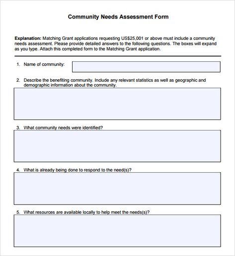 Community Needs Assessment Form Needs Assessment Template, Community Needs Assessment, Needs Assessment, Integer Operations, Survey Form, Life Coach Business, Survey Template, Grant Application, Survey Questions