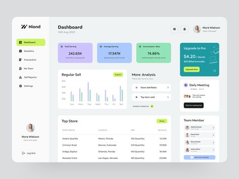 Ui Design Tutorial, Ui Design Dashboard, Web Dashboard, Analytics Dashboard, Data Visualization Design, Power Bi, Dashboard Ui, Dashboard Design, Web App Design