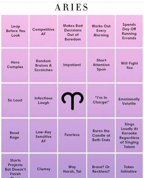 Bingo Ideas | Bingo Games | Astrology Fun | Aries Characteristics Aries Description, Zodiac Bingo, Aries Characteristics, Venus Pisces, Aries Sun, All About Aries, Aries Baby, Aries Traits, Aries Ram