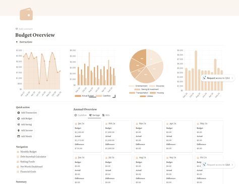 10 Best & Free Notion Budget Templates (2024) Notion Money Template, Notion Budget Template Free, Budget Template Notion, Notion Budget Tracker, Budget Planner Notion, Notion Finance Template, Notion Budget Template, Notion Templates For Students, Free Notion Templates