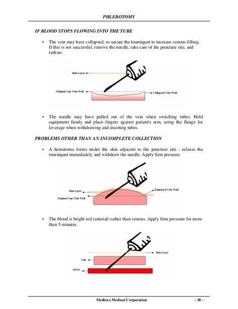 Venipuncture Tips Phlebotomy, Phlebotomy Outfits, Phlebotomy Tips Training, Phlebotomy Scrubs, Phlebotomy Tattoo, Phlebotomy Study Notes, Phlebotomy Aesthetic, Phlebotomy Tips, Phlebotomy Notes