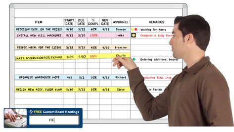 Planner Whiteboard, Business Planner, New Uses, Whiteboard, Dry Erase, White Board, Periodic Table, To Create