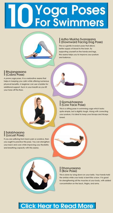 Practicing yoga can prove to be beneficial for professional swimmers and for those who take up the sport as a cardio workout. Here are 5 reasons why every swimmer should practice yoga: Swimming Tips Breathing, Swimmer Stretches, Swimming Stretches, Dryland Workout, Workouts For Swimmers, Professional Swimmers, Swim Technique, Swimmers Life, Swim Life