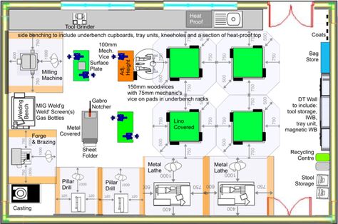 Engineering Workshop Example 1 - DT Online Welding Workshop Layout, Engineering Workshop, Mechanical Ventilation Cheat Sheet, Welding Machine Circuit Diagram, Welding Workshop, Manufacturing Industries Class 10, Welding Bench, Medical Engineering, Metallurgical Engineering