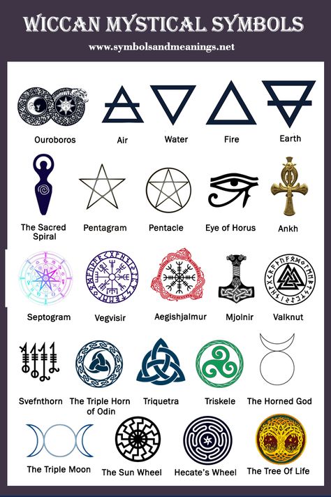 Demonic Symbols And Meanings, Alchemy Symbols And Meanings, Universal Symbols And Meanings, Wiccan Sigils And Meanings, Witchcraft Tattoos Spiritual, Magic Symbols Witchcraft Tattoos, Enochian Symbols, Greek Symbols And Meanings, Spiral Goddess Tattoo