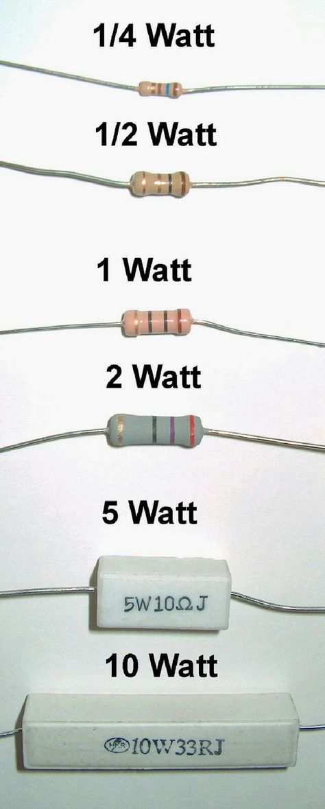 Електро Electrical Circuit Diagram Projects, Basic Electronic Circuits, Electrical Circuit Diagram, Electronics Basics, Electronic Schematics, Electronic Circuit Projects, Diy Electrical, Electrical Projects, Electronics Mini Projects