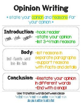 Opinion Writing Anchor Chart Teaching ... Opinion Writing Anchor Chart 2nd, Writing Introductions Anchor Chart, Opinion Writing Anchor Chart, Opinion Writing Anchor Charts, Writing Anchor Chart, Improve Writing Skills, Chart Paper, Classroom Planning, Classroom Charts