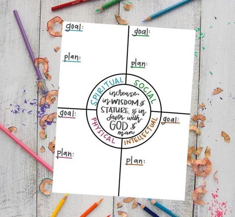 Simple Vision Board, Goal Activities, Goal Sheet, Goals Printable, Activity Day Girls, Goal Charts, Yw Activities, Goals Sheet, Lds Youth