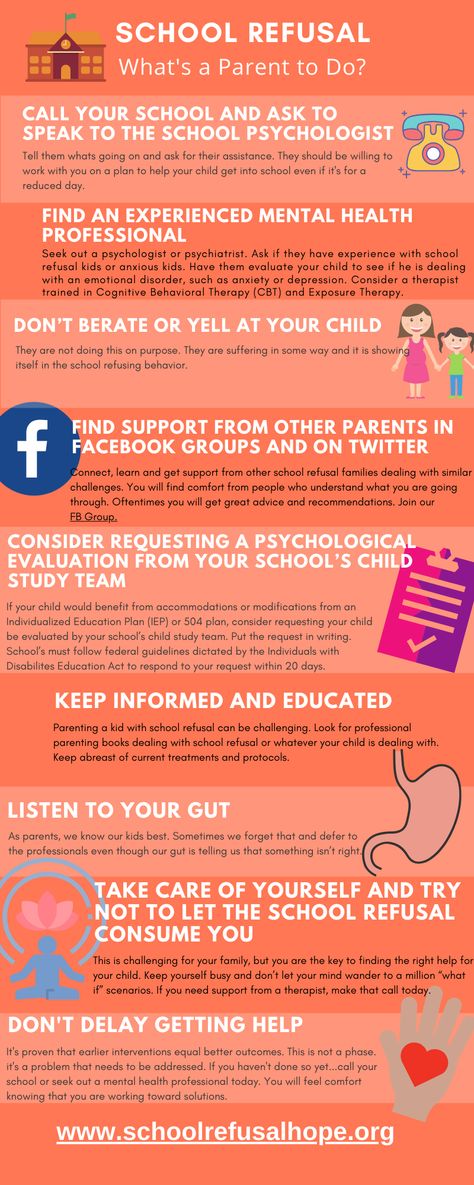 This is a helpful infographic which outlines steps to help your child get back to a learning environment School Refusal, Class Presentation, School Psychologist, Assessment Tools, Parent Resources, What Can I Do, Social Interaction, Best Practice, Learning Environments