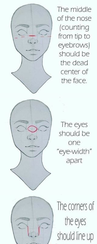 The middle of the nose (counting from tip to eyebrows) should be the dead center of the face. The eyes should be one ”eye-width” apart – popular memes on the site ifunny.co Face Proportions Drawing, Drawing Proportions, Face Proportions, Drawing Tutorial Face, Human Drawing, Creative Drawing Prompts, Sketches Tutorial, Arte Sketchbook, Guided Drawing