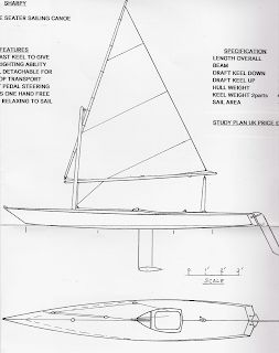 Bill's Log: ‘Sharpy’ Hobie Adventure Island, Hobie Mirage, Hobie Kayak, Cedar Strip Canoe, Kayaking Tips, Sailing Dinghy, Canoe Boat, Lines Art, Classic Sailing